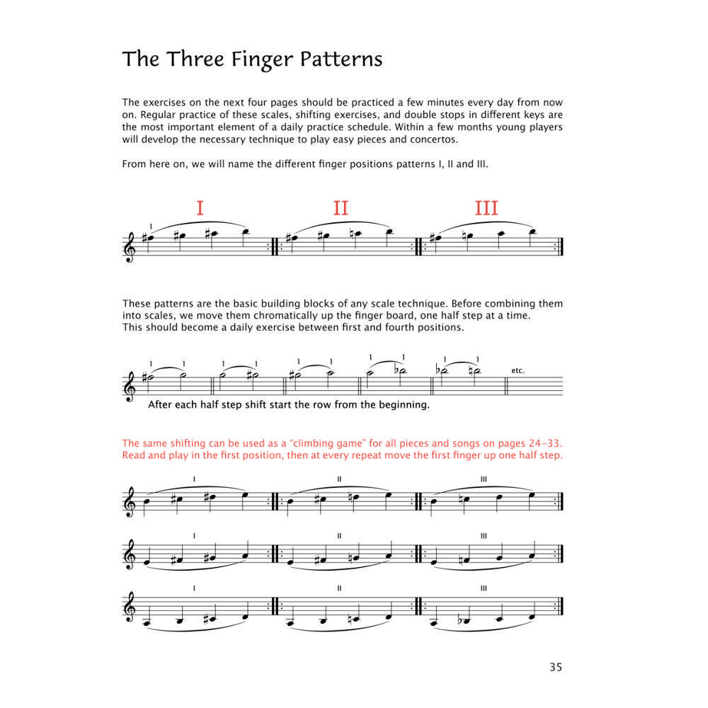 Violin Double Stops Chart